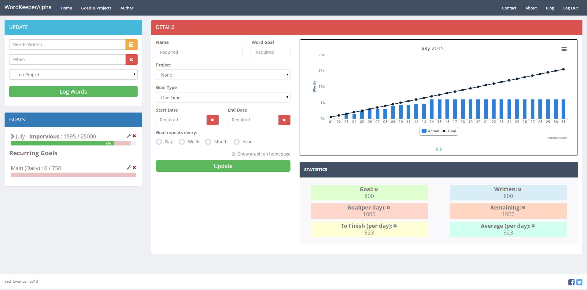 WordKeeperAlpha Update – August 2015